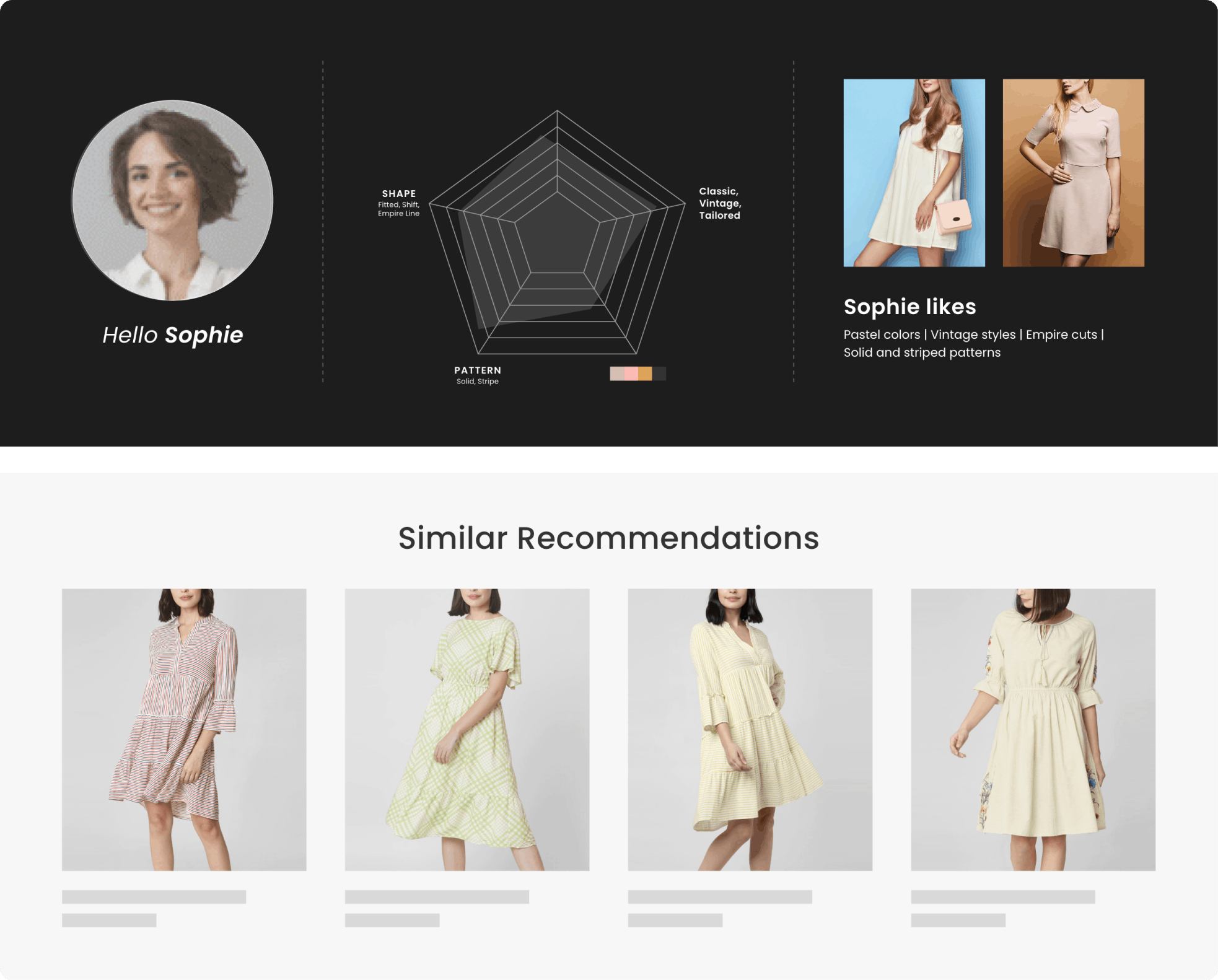 product recommendation engine