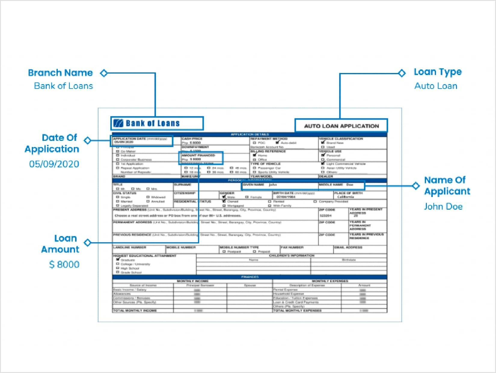 laon processing automation