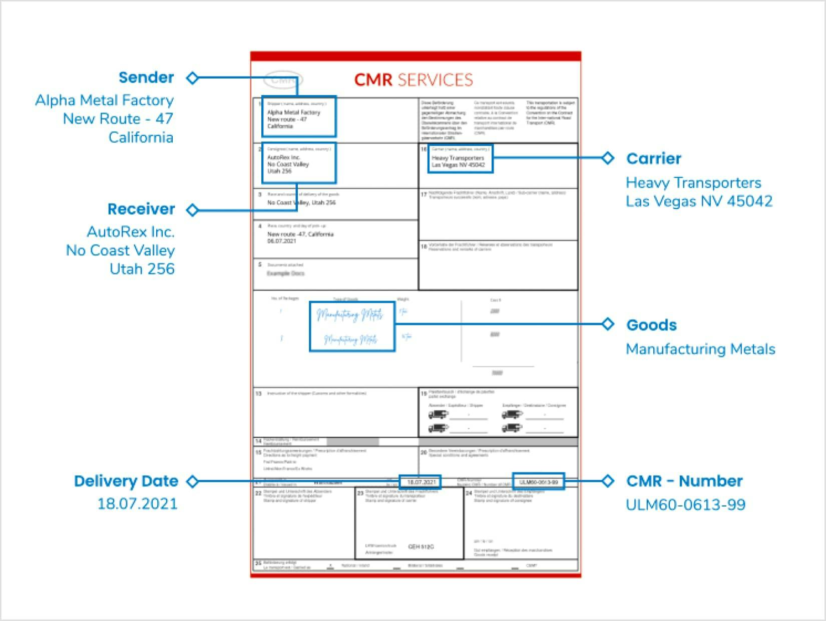 logistic automation