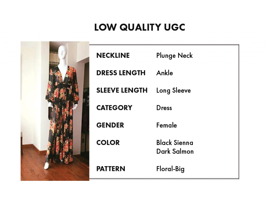 What Is Automated Fashion Product Tagging? Vue.ai Blog