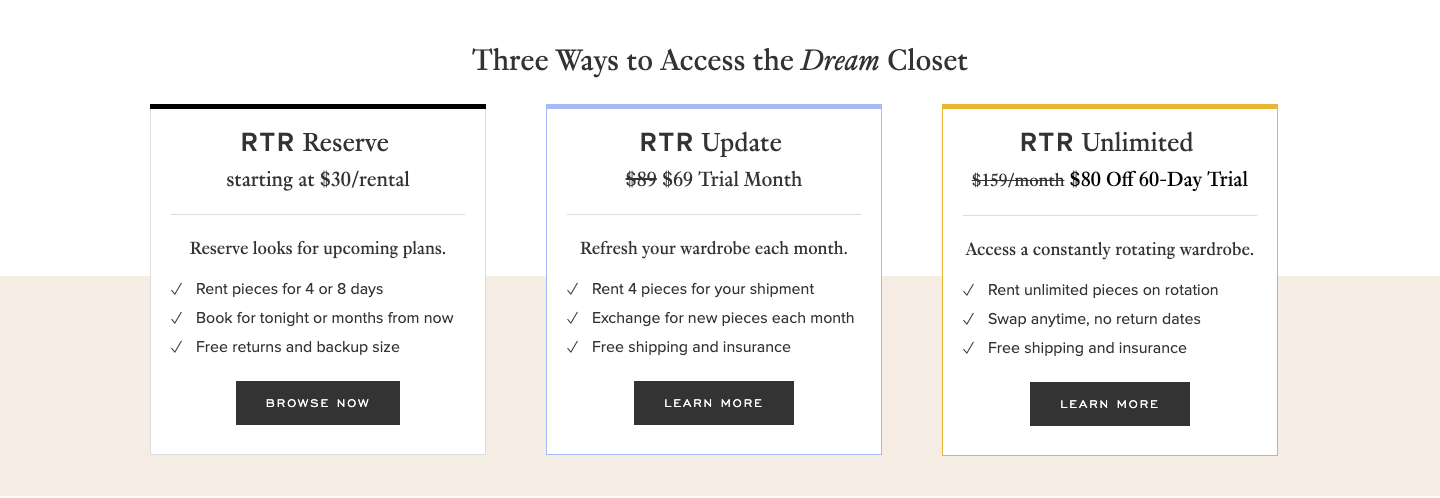 Drivepoint  Insights from Rent the Runway's S-1: Breaking Down the  Company's eCommerce Strategy