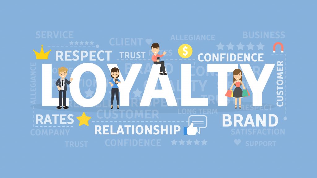 loyalty programs in retail