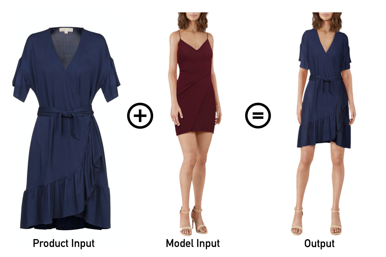 Reduce Photoshoot Costs with Automated On-Model Fashion Imagery 