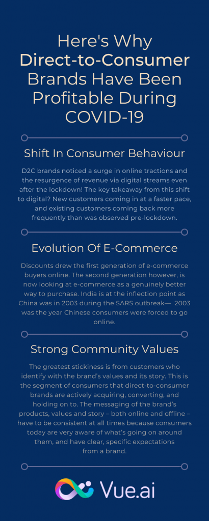 reasons why D2C brands are doing well during the crisis