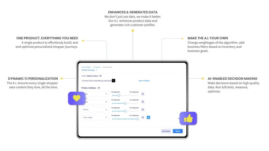 Retailer’s Guide: How A/B Testing Can Increase AOV