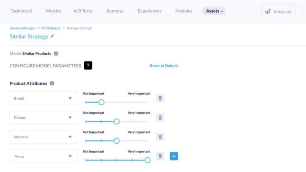 Improve ROI From eCommerce Personalization