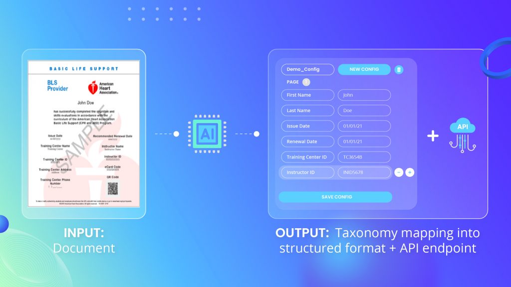 3 Ways AI Can Optimize Document Workflows 