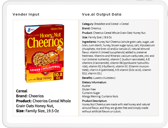 Image of product title and description that has been built based on the extracted product tags